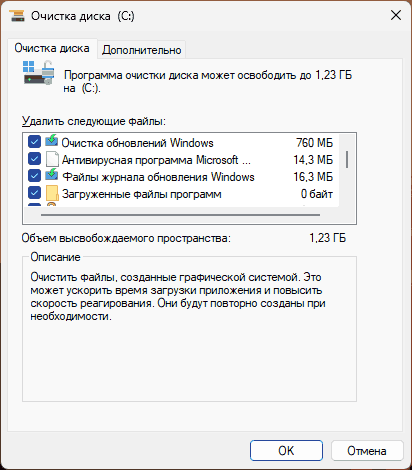 Папка WinSxS в Windows — почему много занимает, как очистить и можно ли удалить